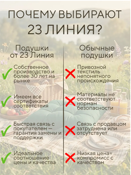 Сидушка 50х50х8 для пикника