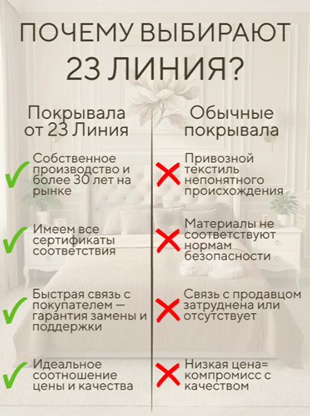 Покрывало ультрастеп двухстороннее 200х220 см