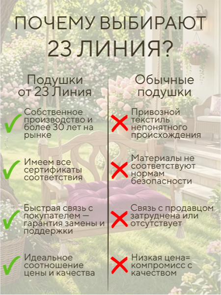 Подушка для садовых качелей, на стул 50х50х10 см