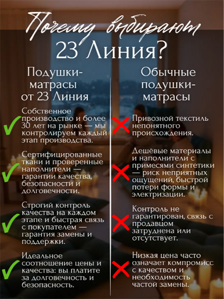 Матрас для шезлонга 180х55 см с тафтингом