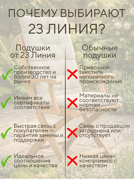 Подушка сидушка на стул 85х42 см