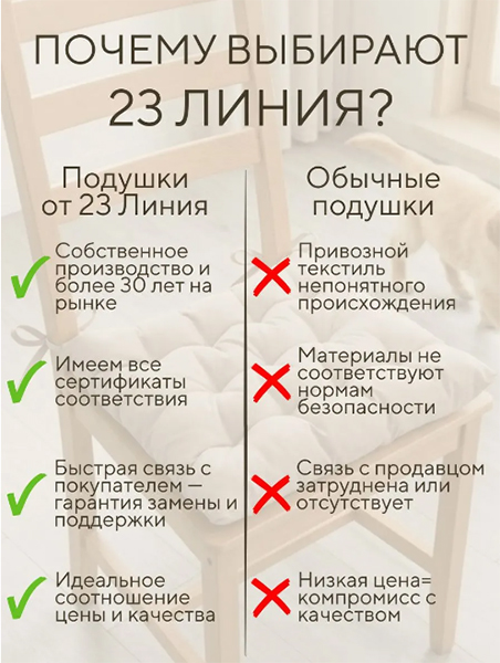 Подушка на садовый стул, 50х50 см